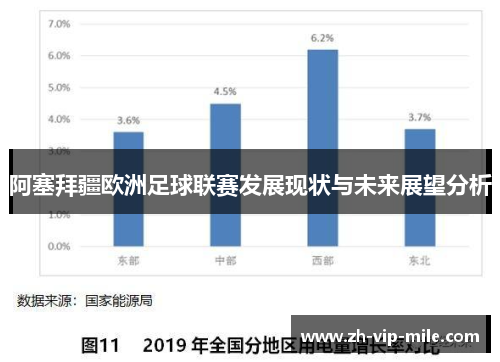 阿塞拜疆欧洲足球联赛发展现状与未来展望分析