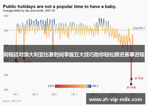 阿根廷对澳大利亚比赛时间掌握五大技巧助你轻松跟进赛事进程