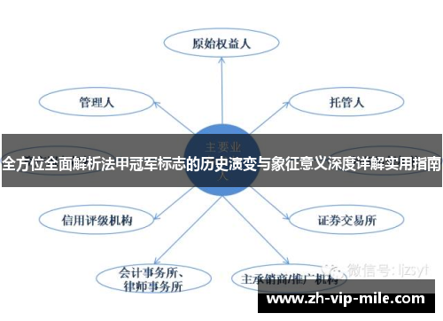 全方位全面解析法甲冠军标志的历史演变与象征意义深度详解实用指南