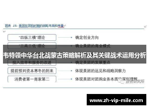 韦特领中华台北战蒙古策略解析及其关键战术运用分析