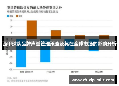 西甲球队品牌声誉管理策略及其在全球市场的影响分析 西甲球队品牌声誉管理策略及其在全球市场的影响分析