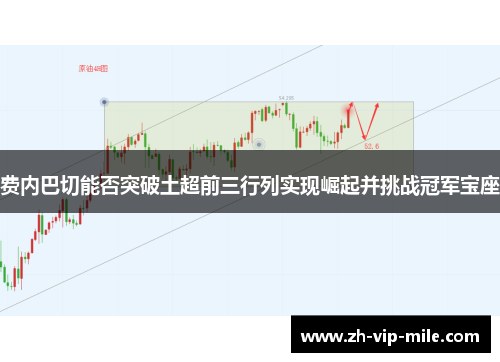 费内巴切能否突破土超前三行列实现崛起并挑战冠军宝座