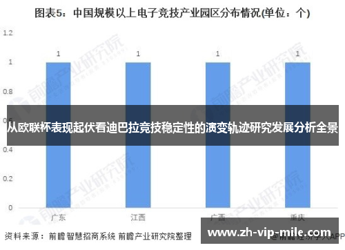 从欧联杯表现起伏看迪巴拉竞技稳定性的演变轨迹研究发展分析全景