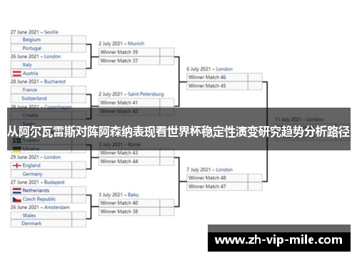 从阿尔瓦雷斯对阵阿森纳表现看世界杯稳定性演变研究趋势分析路径