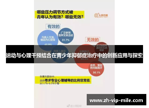 运动与心理干预结合在青少年抑郁症治疗中的创新应用与探索